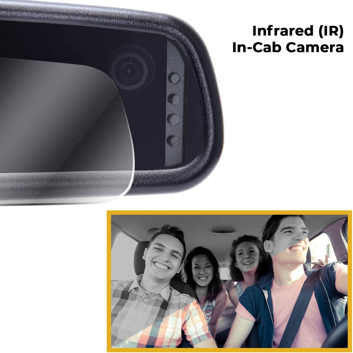 PartsMT 10.6" OEM Rear View Mirror Dash Cam with 4" LCD Screen + Infrared LED In-Cabin Camera for Rideshare | Rearview Universal Fit | 1080p HD DVR | Anti Glare | AHD Backup Camera Included