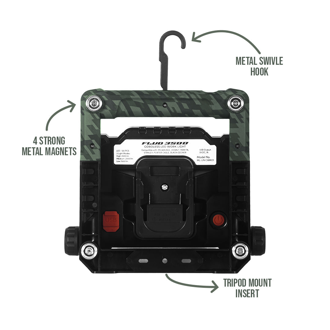 LED Work Flood Light Compatible for Milwaukee 18v / Makita 18v / Dewalt 20v / Black & Decker, Porter Cable, Stanley 18v-20v Battery