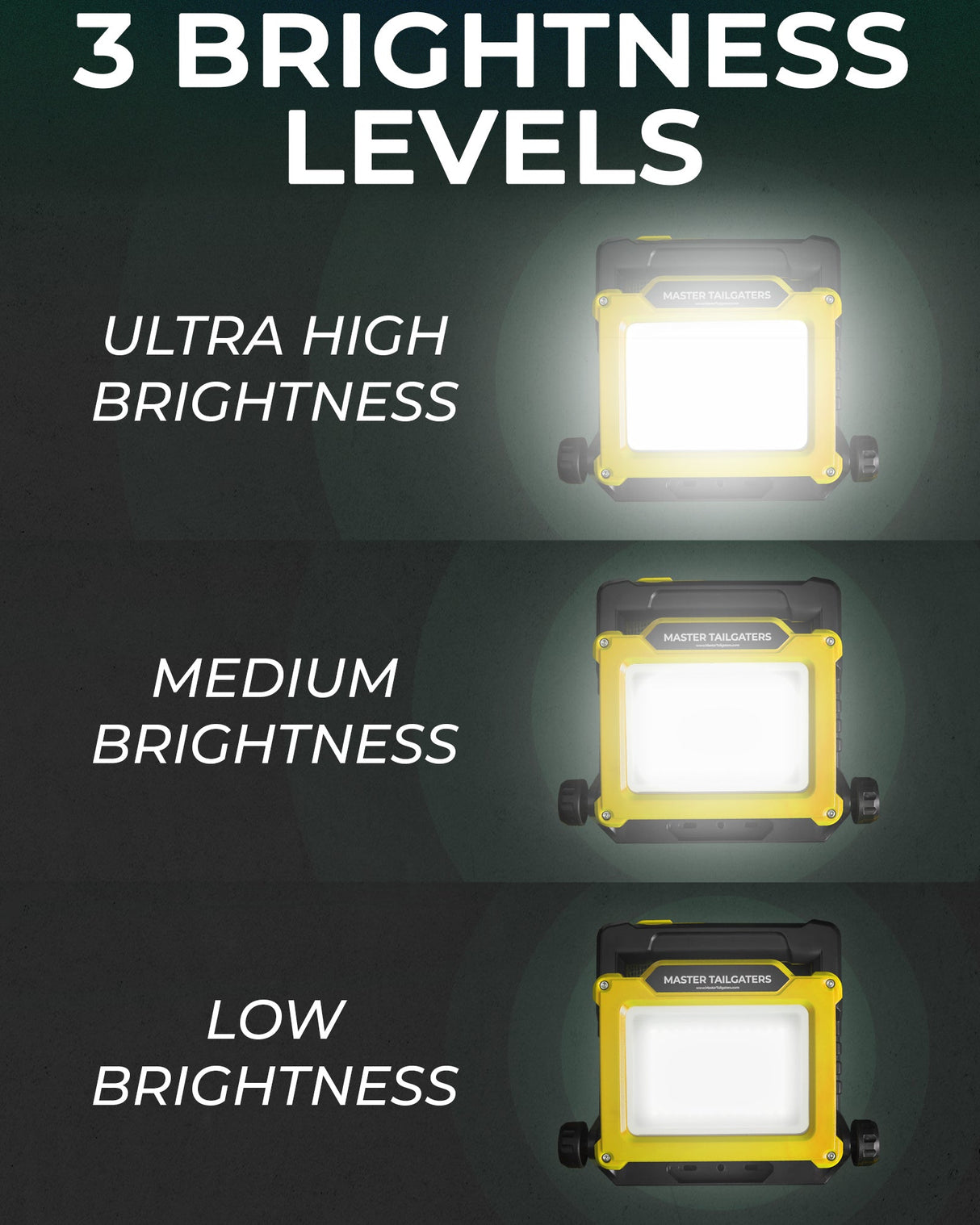 LED Work Flood Light Compatible for Bosch Battery